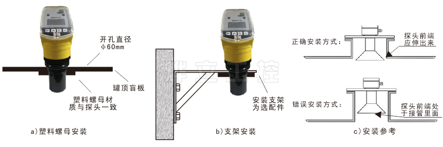 YEH-KJ超聲波液位計三種常見安裝方式