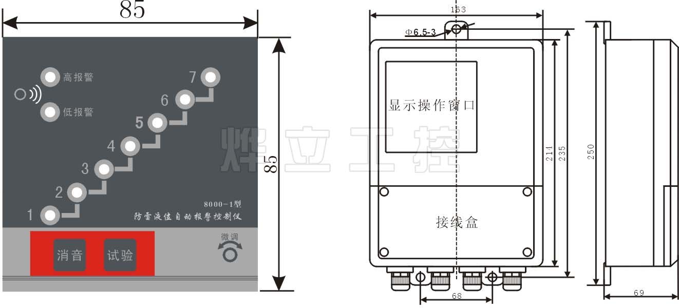 液位變送器顯示儀的面板圖和主機尺寸圖