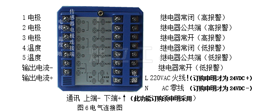 余氯檢測儀接線圖