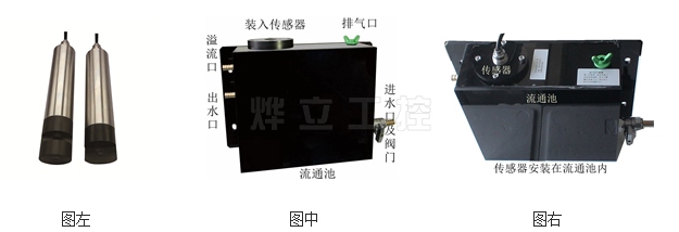 污泥濃度計流通式安裝