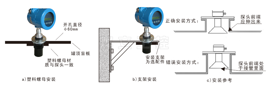 超聲波液位計三種常見安裝方式