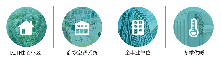 供熱場景應(yīng)用