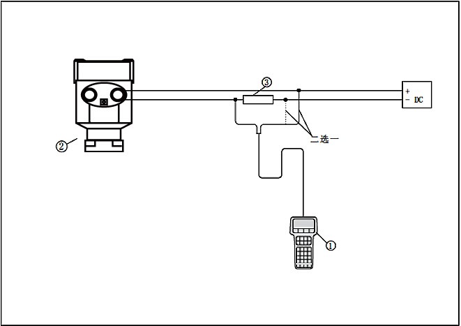 通過HART手持編程器