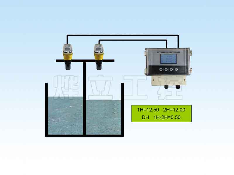 燁立超聲波液位差計圖