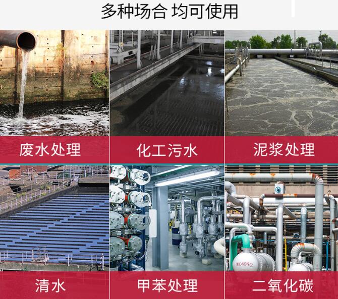 雷達(dá)液位計使用場合應(yīng)用